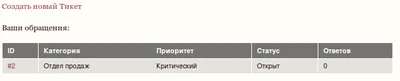 Пользователь поддержки.