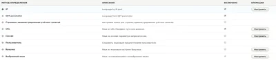 Второй пример