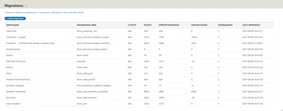 Migrate Plus интерфейс